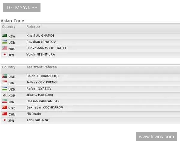 中国3裁判入选世界杯 马宁再度入围弥补遗憾